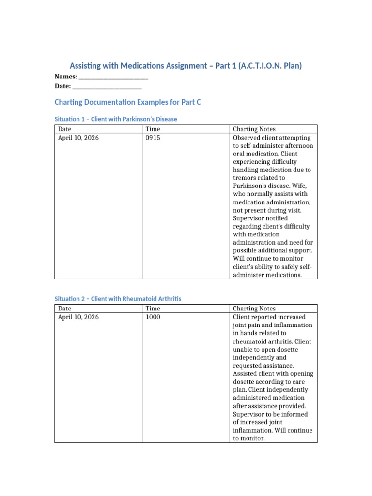 Medication Charting Table | PDF | Arthritis | Rheumatoid Arthritis
