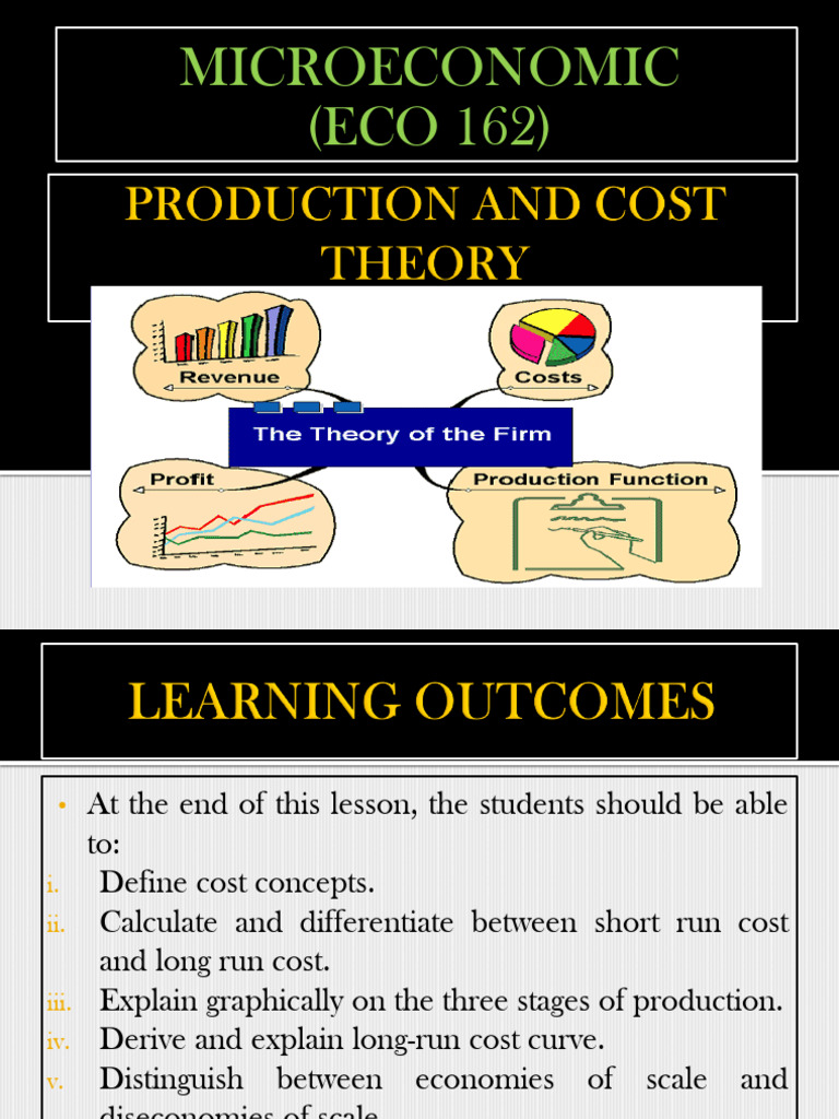 6. ECO 162 - Production and cost of production | PDF | Average Cost ...