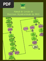 manual de gestão de processos ANEEL