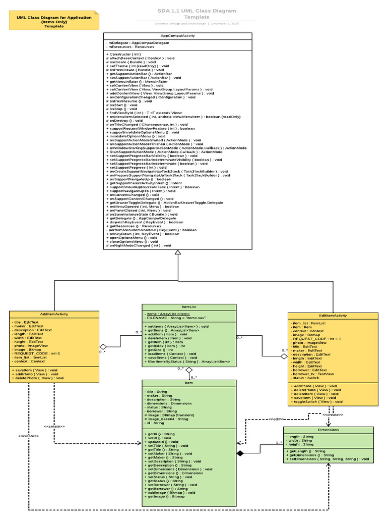Cap Assign 1 Items Only | PDF | Callback (Computer Programming ...