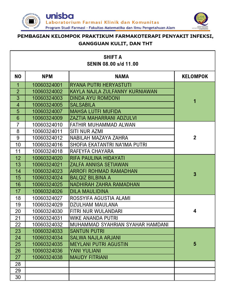Absen Dan Pembagian Kelompok Fcc224 Genap 2025 2026 | PDF