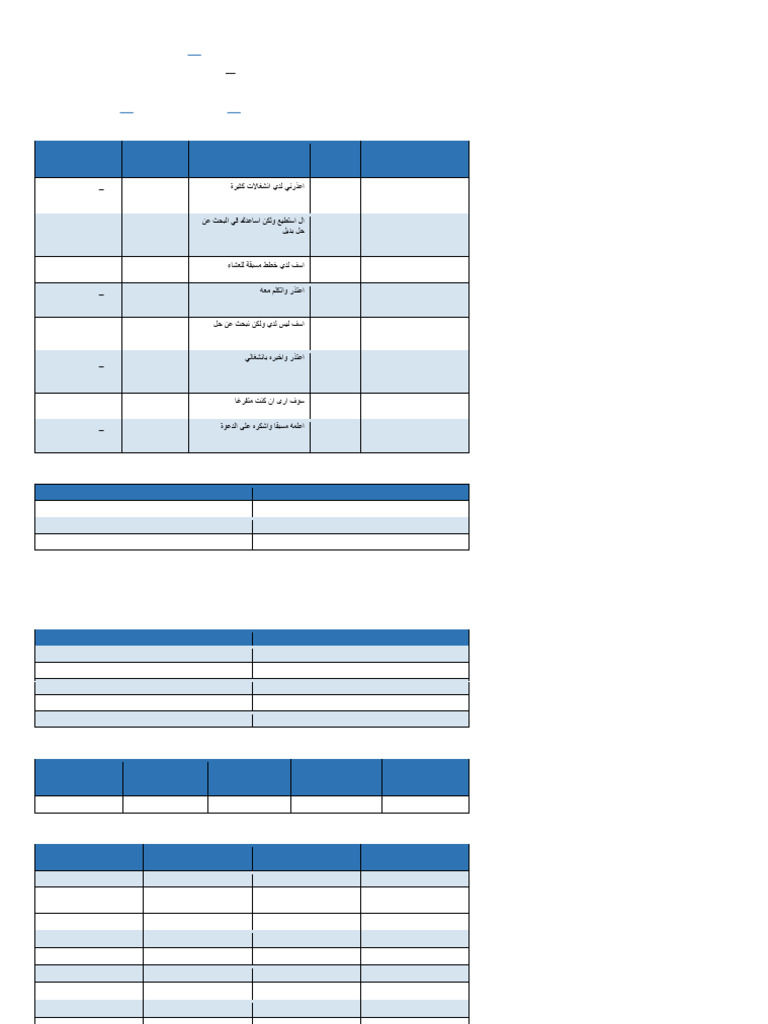 DCT Coding Templates | PDF | Social Psychology
