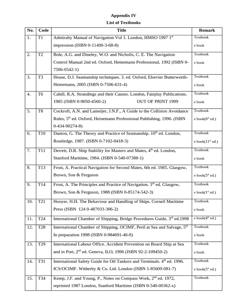Appendix IV List of Textbook (T) | PDF | Shipping | Freight Transport