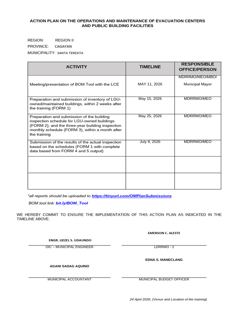 Action Plan_lgu-santa Teresita | PDF