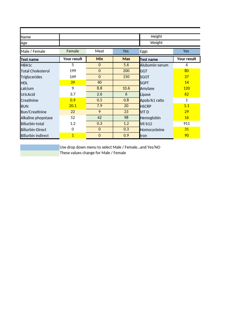 Paleo Chart - Arogyam Nalvazvu | PDF | Lipid | Biomolecules