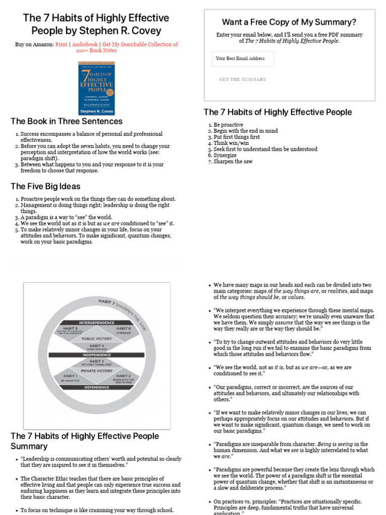 Book Summary - The 7 Habits of Highly Effective People | PDF | Thought ...