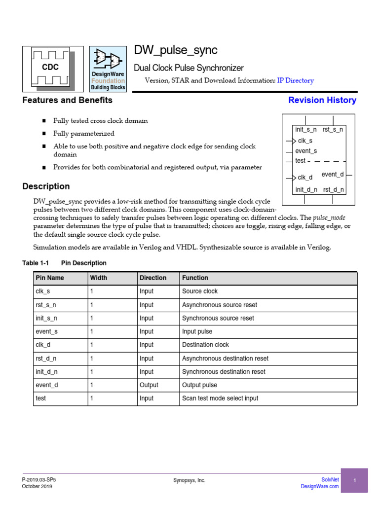 DW Pulse Sync | PDF | Vhdl | Parameter (Computer Programming)