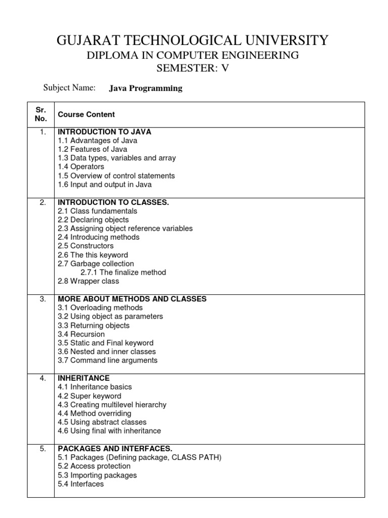Java Programiming PDF | PDF | Class (Computer Programming) | Method ...