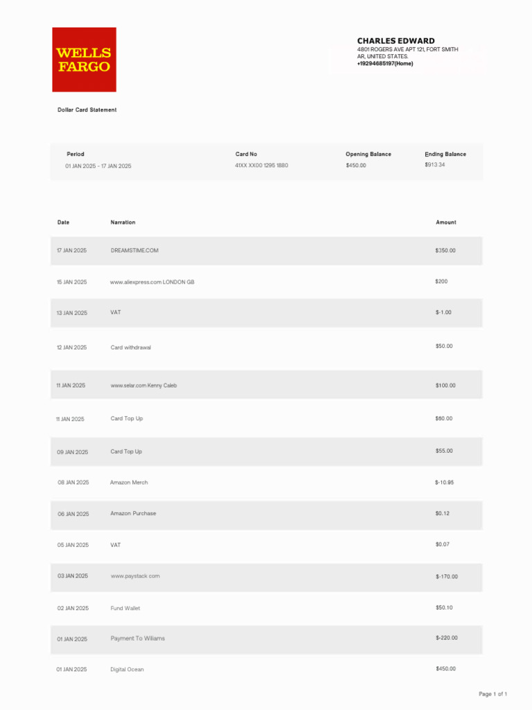 Charles Edward Estatement | PDF