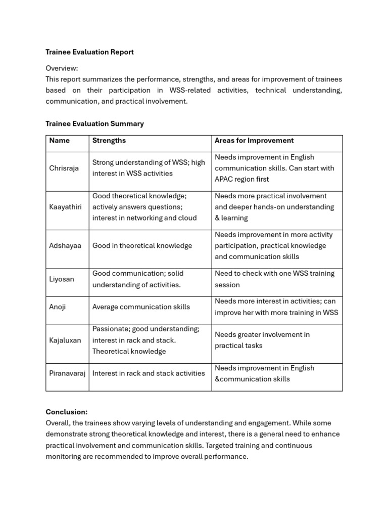 Trainee Evaluation Report | PDF
