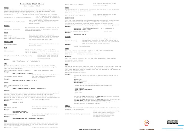 Dockerfile Cheat Sheet V1 | PDF | Computer Programming | Software