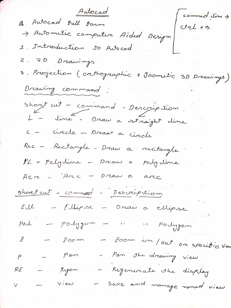 AutoCAD Notes | PDF