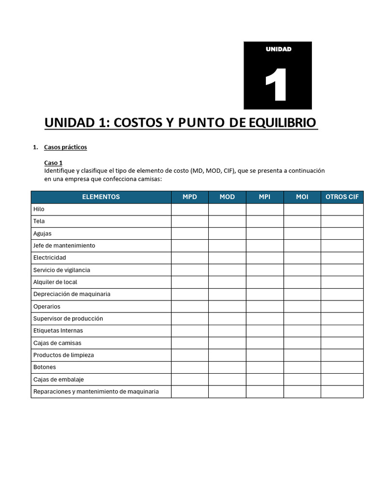 Ejercicios 01 2025 Costos y Presupuesto | PDF | Economias
