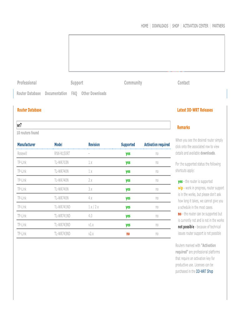 Router Data Base - DDWRT | PDF