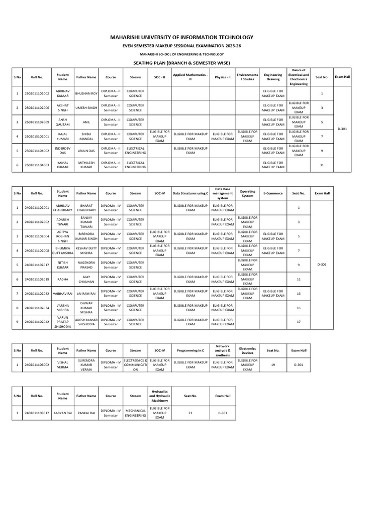 Makeup Sessional Exam Even Sem 25-26 Sitting Arrangement | PDF ...