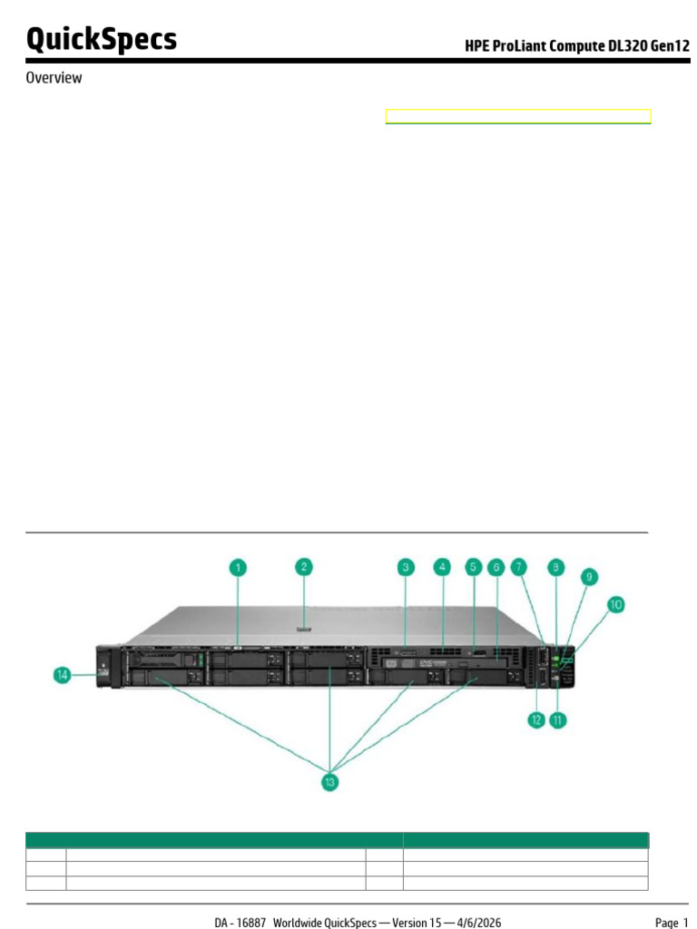 HPE ProLiant Compute DL320 Gen12 | PDF | Solid State Drive | Computer ...