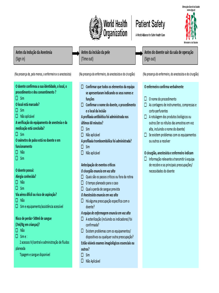 Safe Surgery Por Checklist | PDF | Sistema de saúde | Remédio