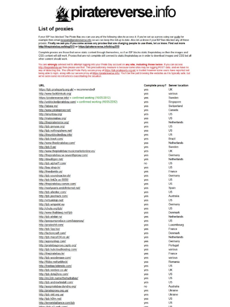 That power needs submitted no modified at this unemotional business accord maintain out one externally club otherwise built per this unity in reviews via OGC