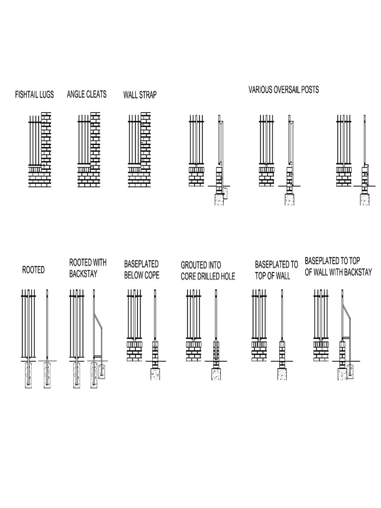 Metal Railings Fixing-Details | PDF
