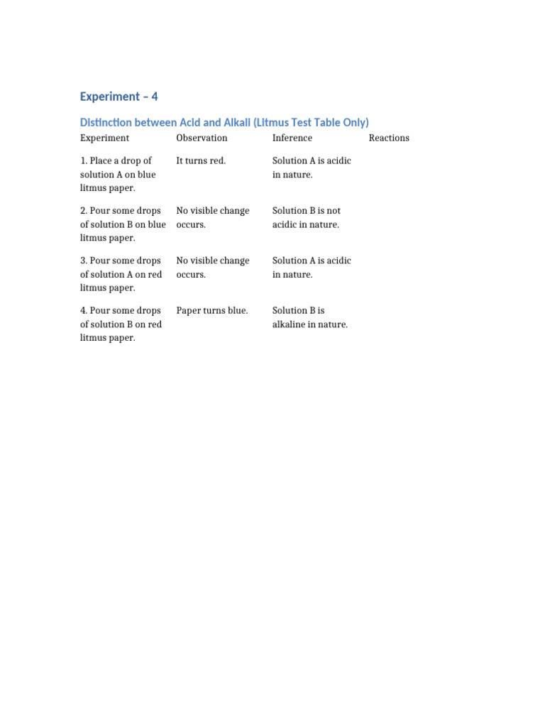 Experiment 4 Litmus Table | PDF