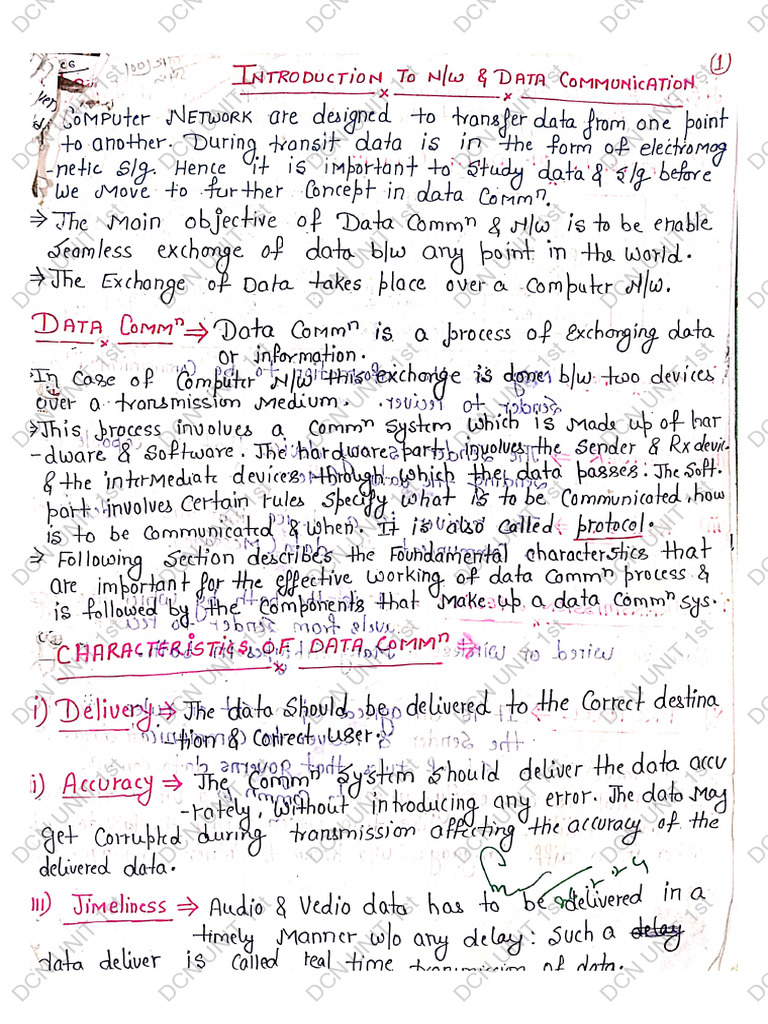 Dcn Unit 1st | PDF