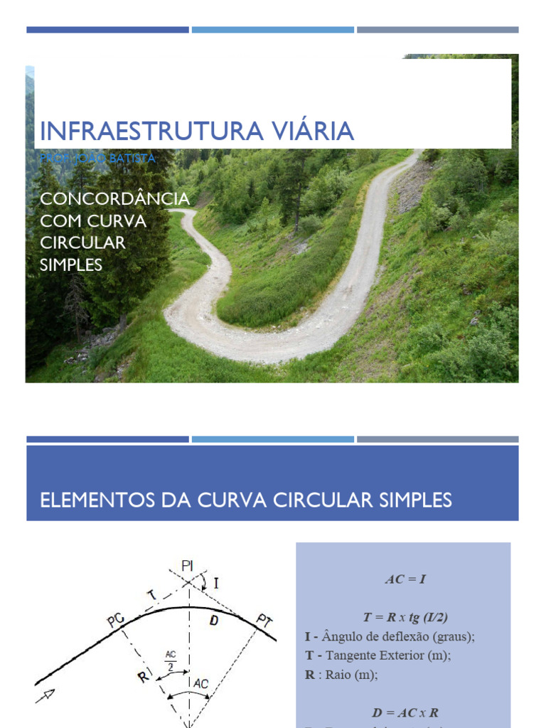 Curva Circular | PDF