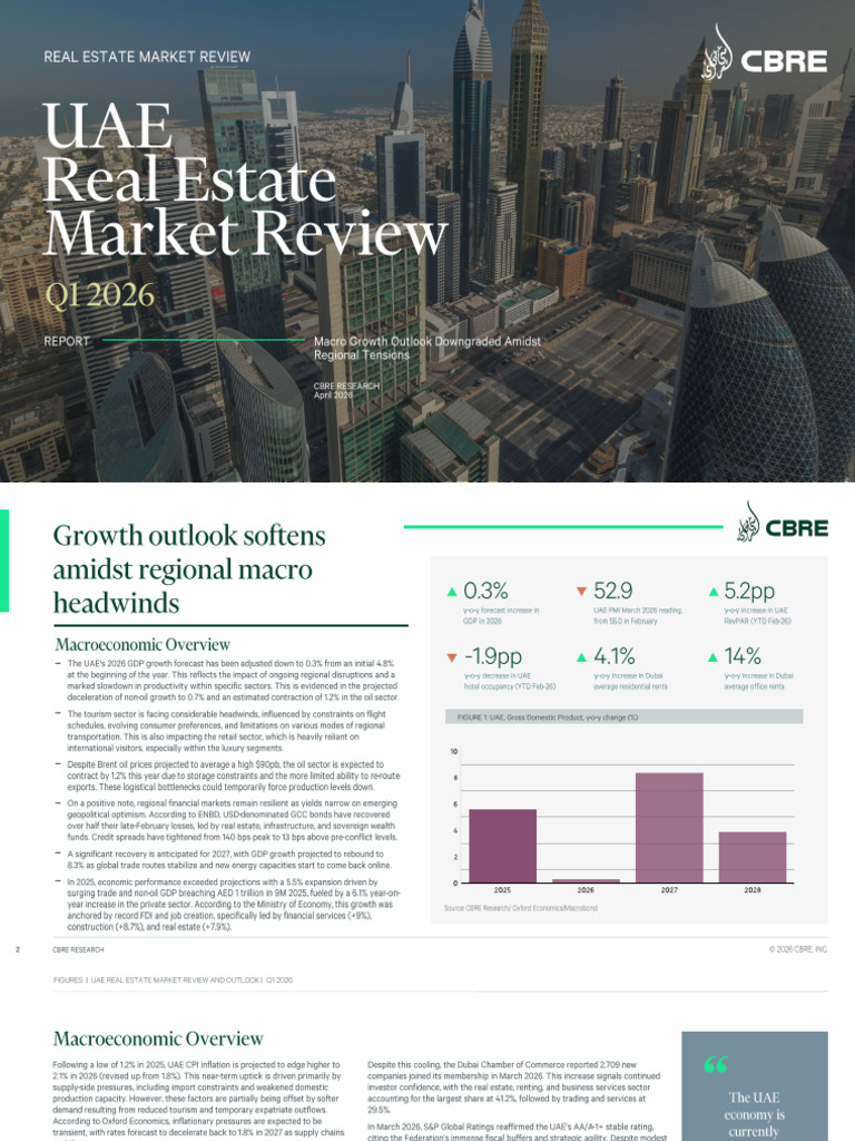 CBRE - UAE Real Estate Market | PDF | United Arab Emirates | Dubai