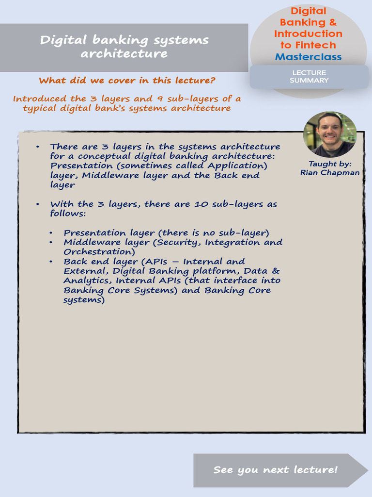 Digital+Banking+Systems+Architecture | PDF