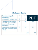 Rubric Biocareer