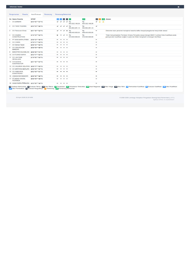 screencapture-spse-inaproc-id-okukab-evaluasi-10055329000-hasil-2026-04 ...
