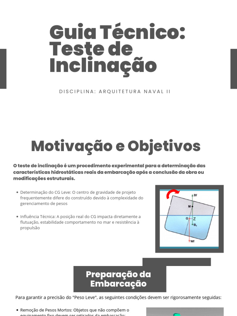 Guia Técnico Teste de Inclinação | PDF