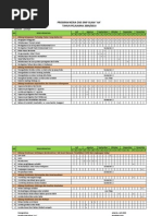 Formulir Pendaftaran Calon Pengurus Osis
