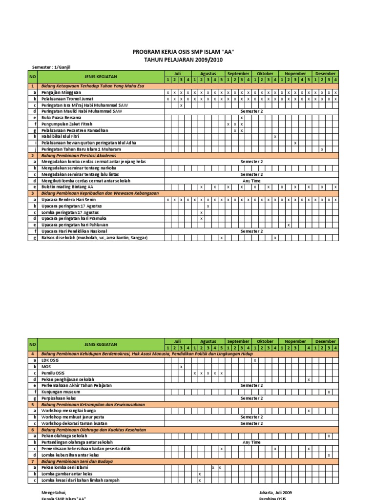 Program Kerja OSIS