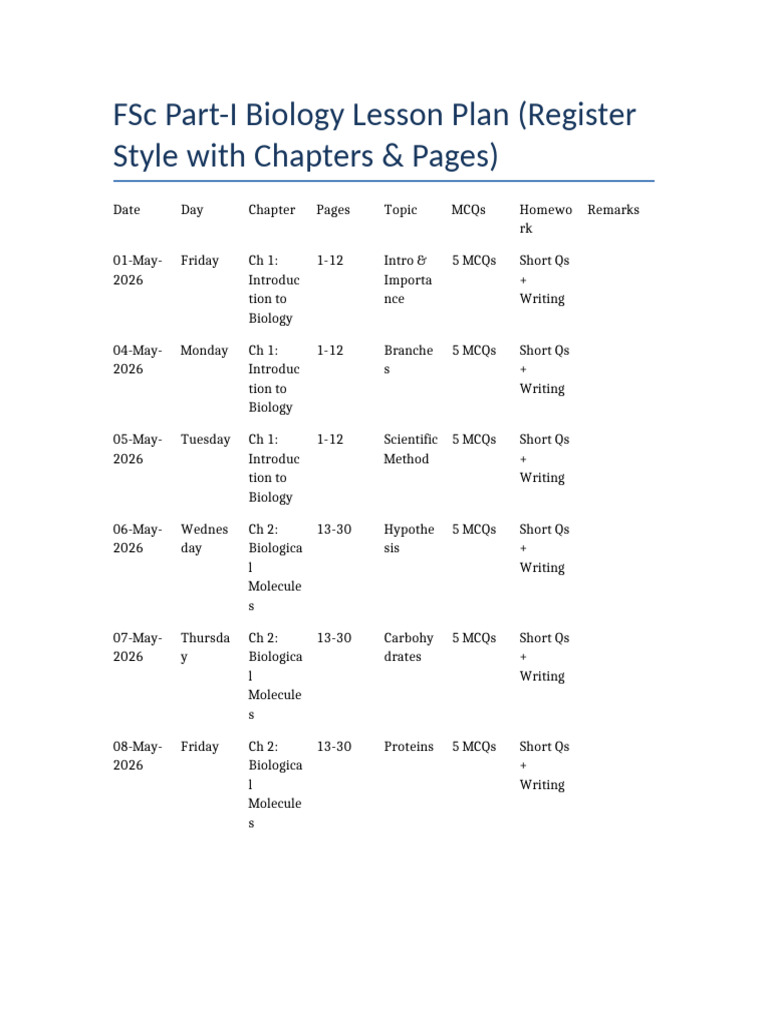 Biology_Lesson_Plan_Register | PDF | Biology | Cell (Biology)