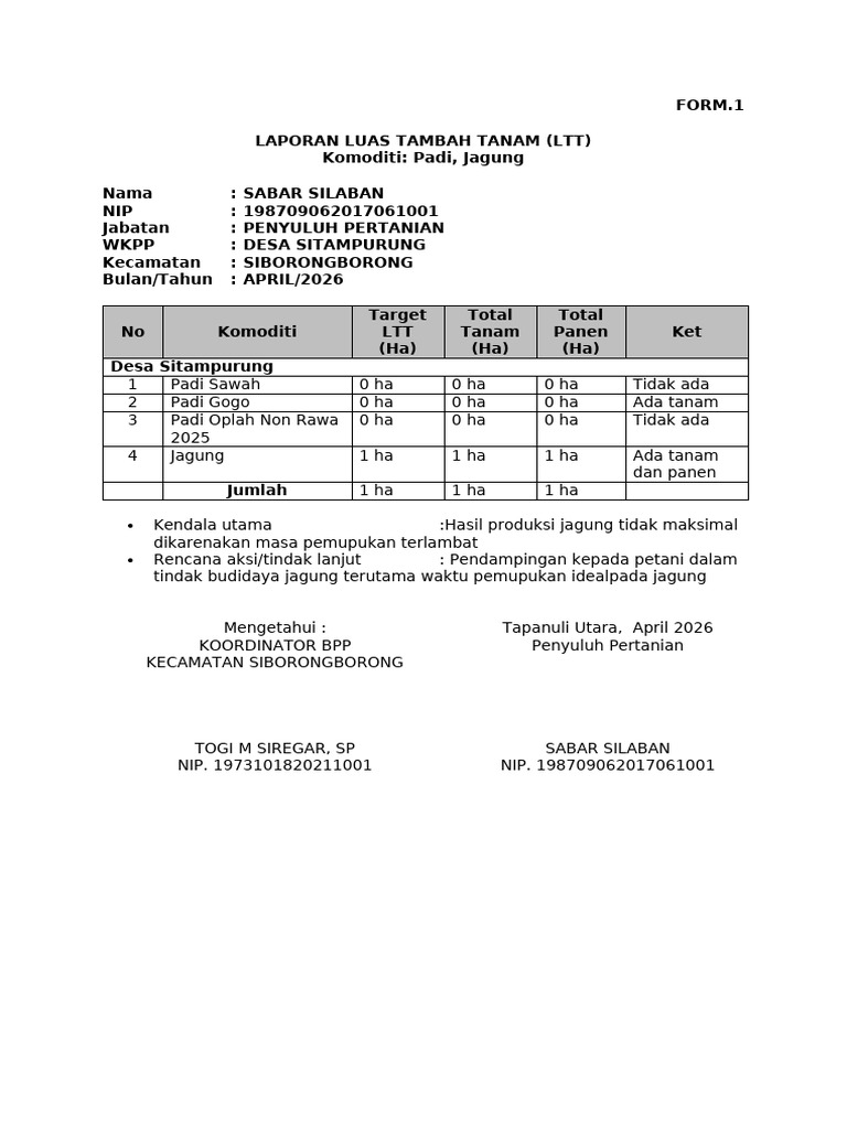 Form 1. Laporan LTT(1) | PDF