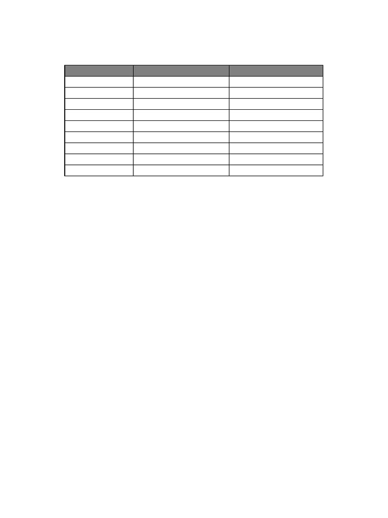 Plc Comparison | PDF