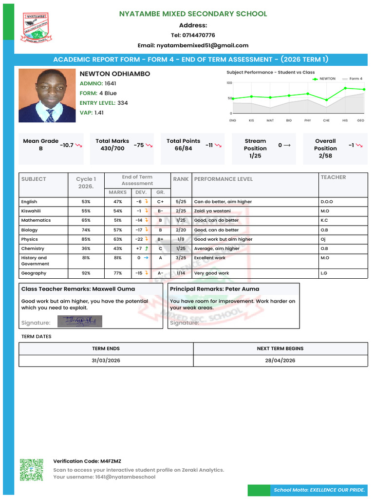 Form 4 - End of Term Assessment - (2026 Term 1) | PDF | Physical ...