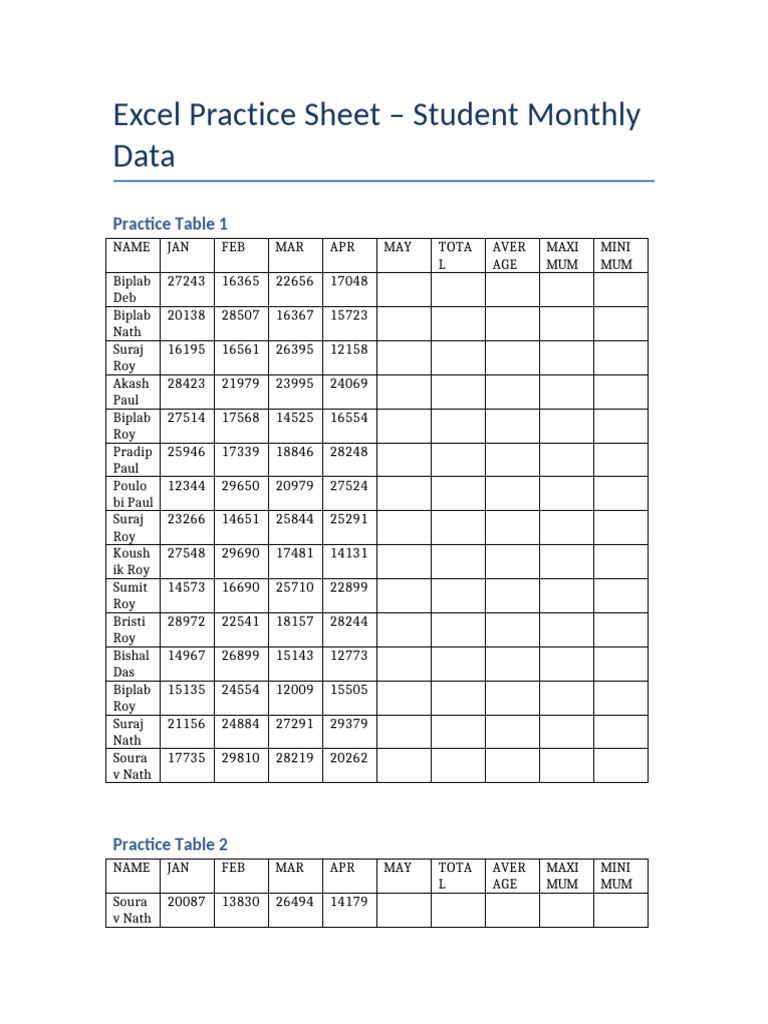 Excel Practice Multiple Tables | PDF