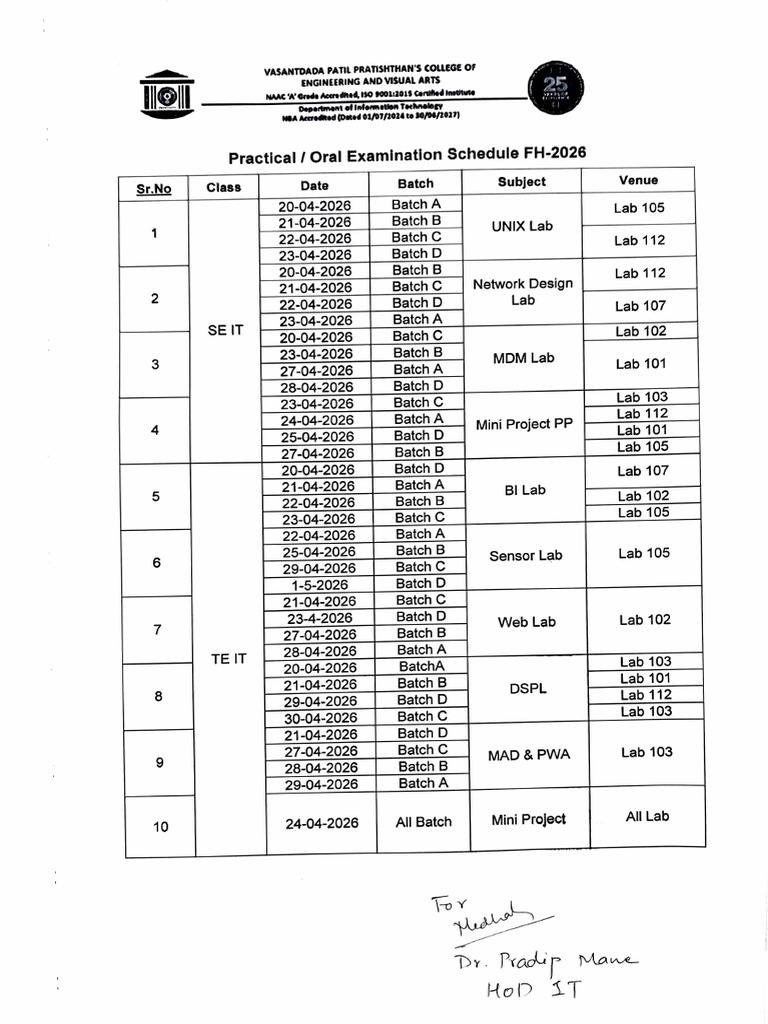 FH-26 Oral Practical Exam Time Table | PDF | Qualifications ...