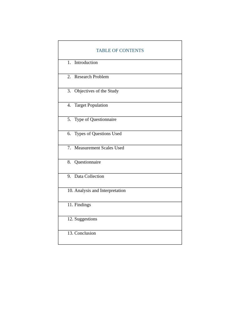 yuva | PDF | Likert Scale | Questionnaire