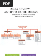 EPSE Examination Guide for Antipsychotics | PDF | Antipsychotic | Anxiety