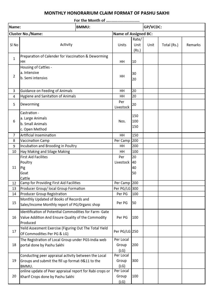 Pashu Sakhi New | PDF | Livestock | Agriculture
