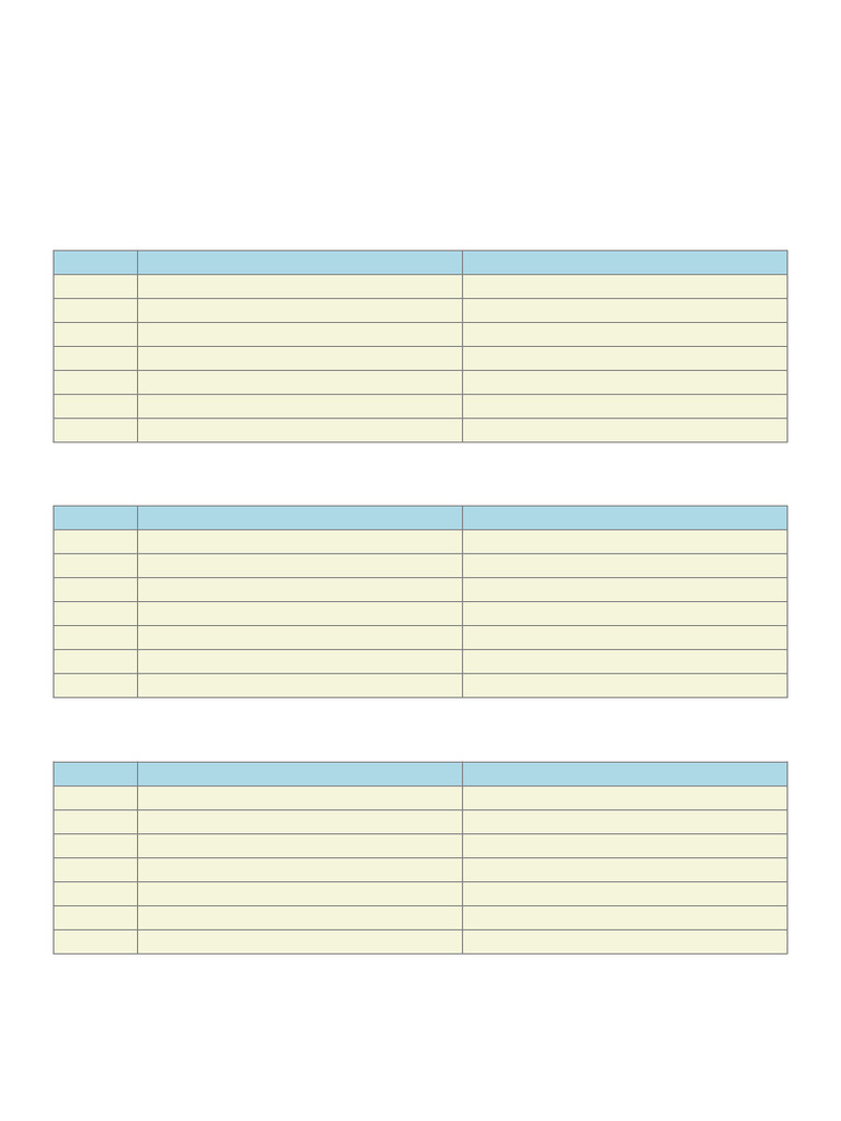 ACCA FR TX 3 Week Study Timetable | PDF