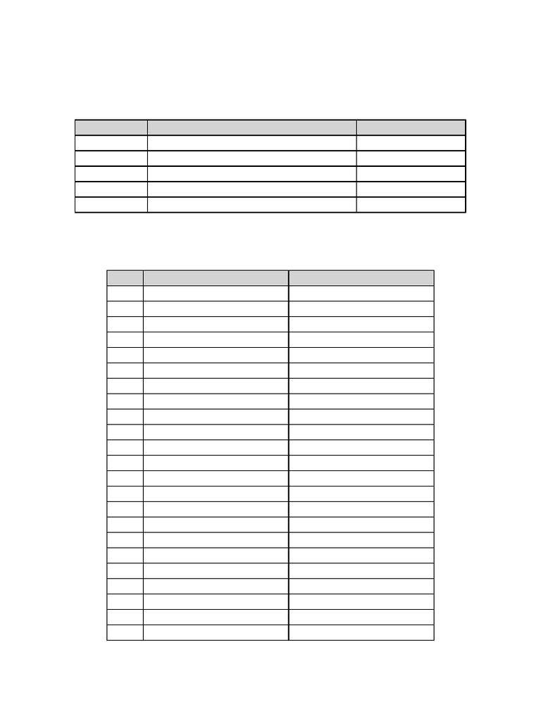 English Communication 30 Day Combined Chart | PDF | English Language ...
