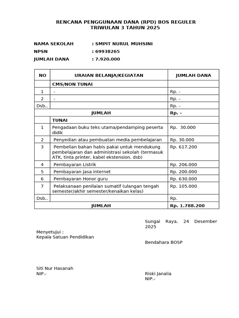 RPD - TW - 3 NM | PDF