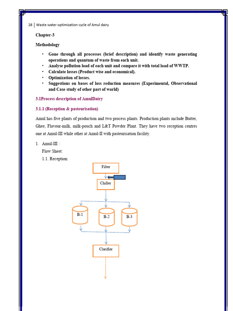 Milk Production and Waste Generation of Amul | PDF