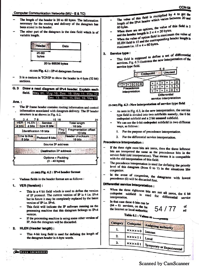 CCN Imp | PDF
