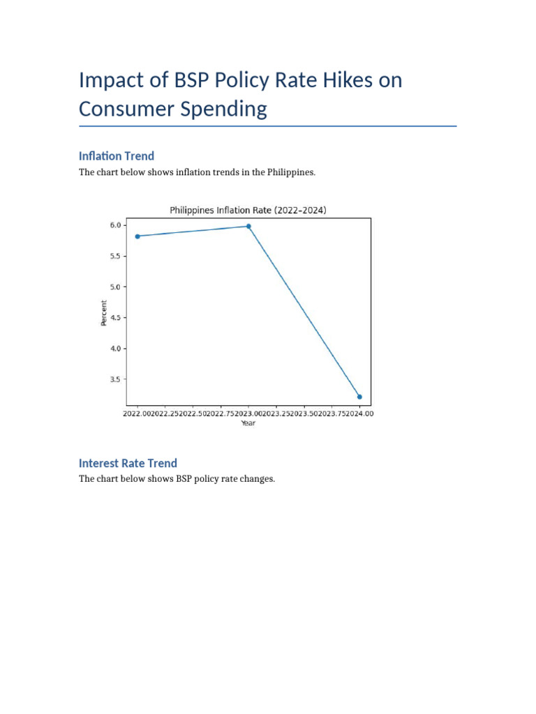 BSP Case Study With Charts | PDF