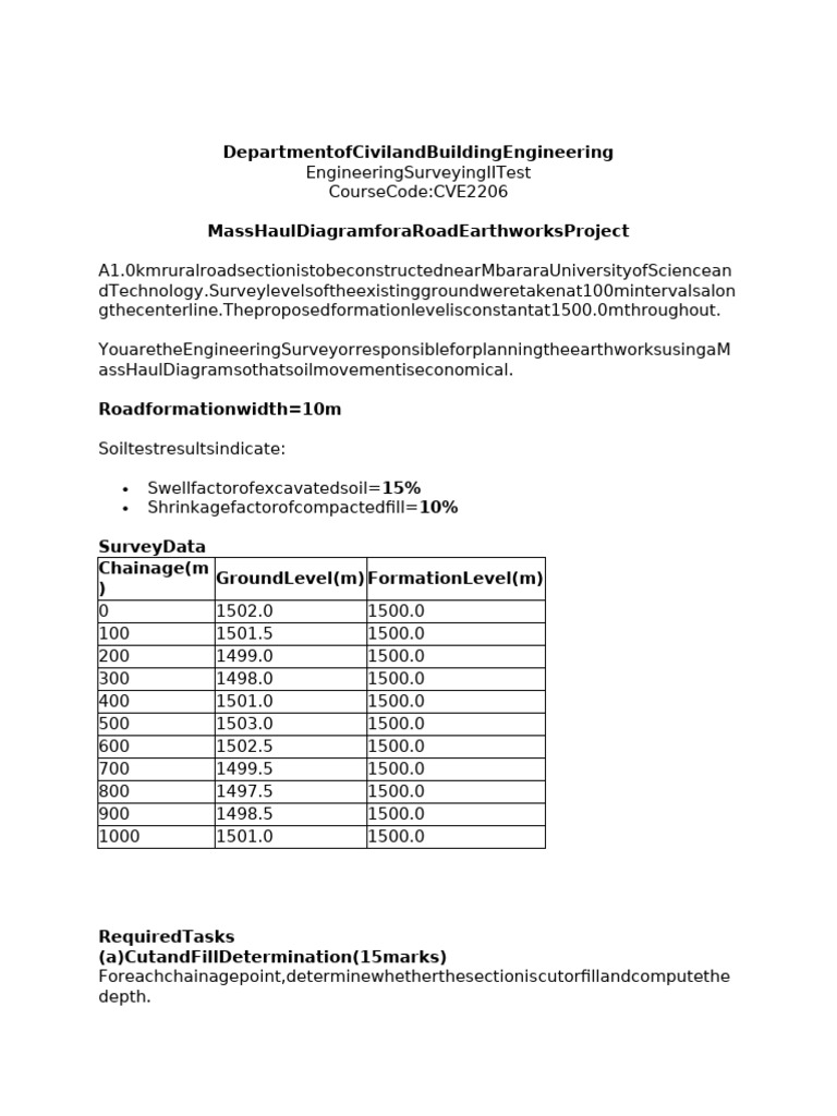 Must Test Surveying | PDF