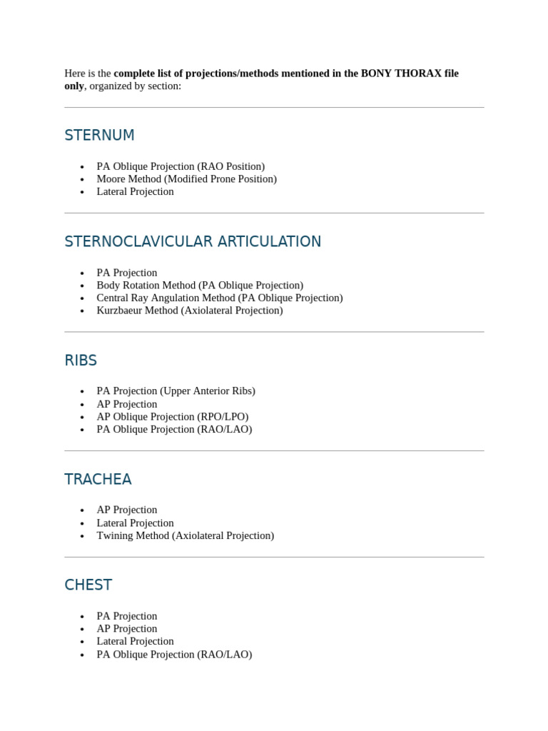 List of Bt Projection | PDF